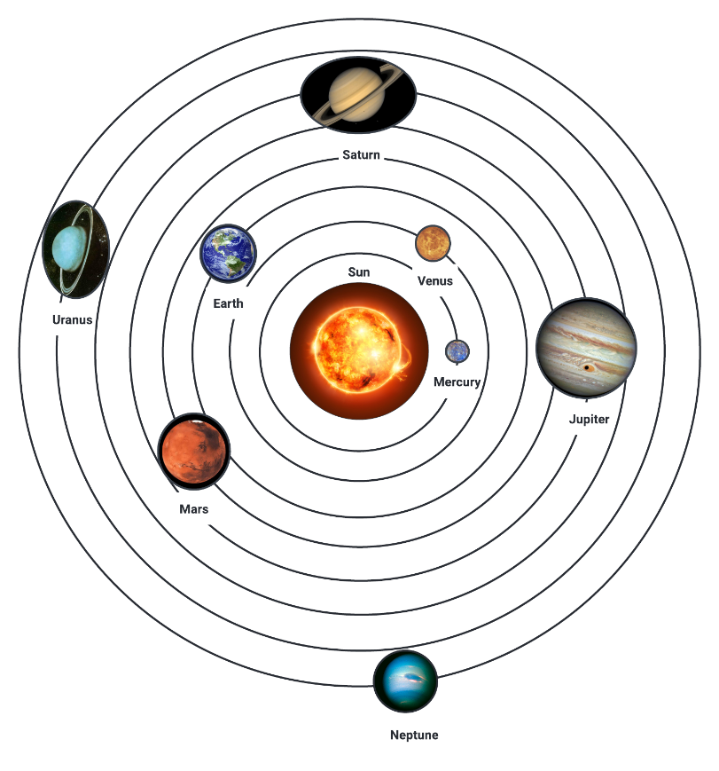 Diagram, schematic

Description automatically generated