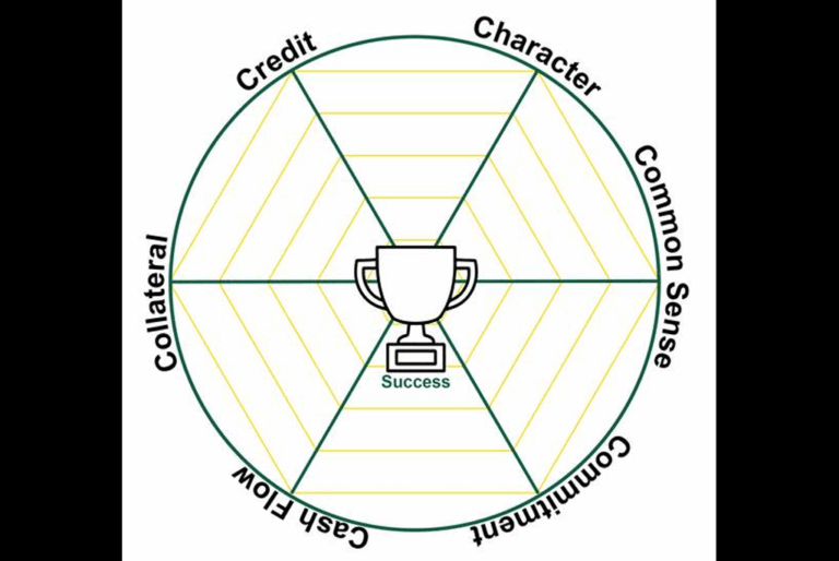 The Power of Boring: Why It Succeeds and Builds Businesses That Last