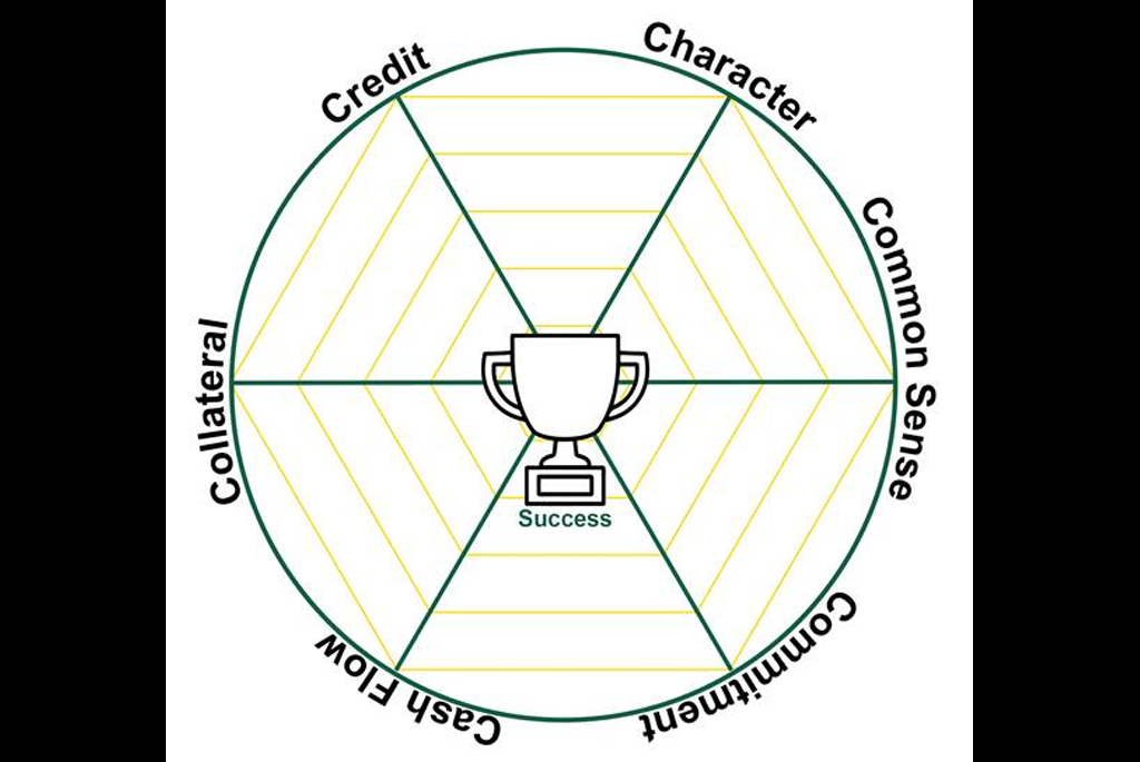 The Power of Boring: Why It Succeeds and Builds Businesses That Last