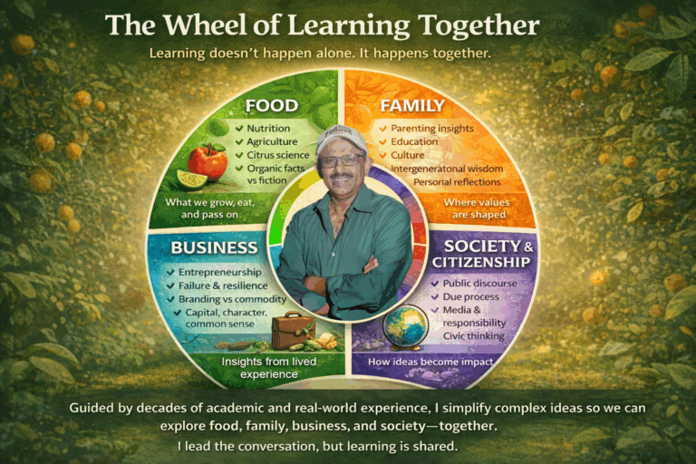Wheel of Learning Together