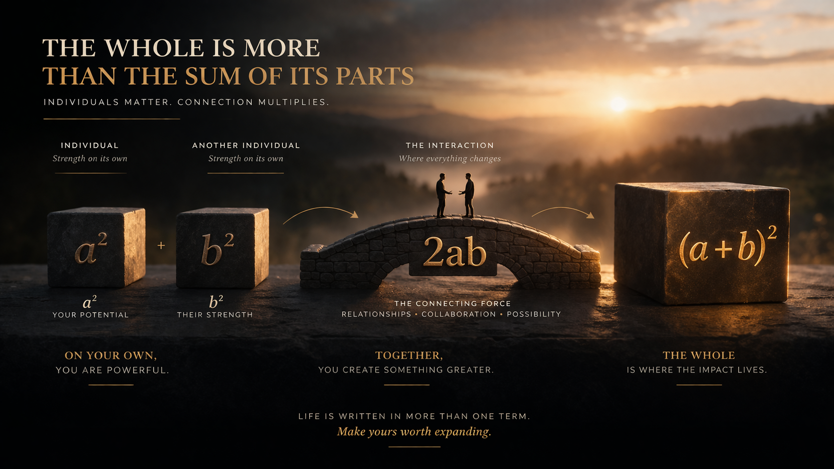 A+B The Whole Square: More Than A Formula